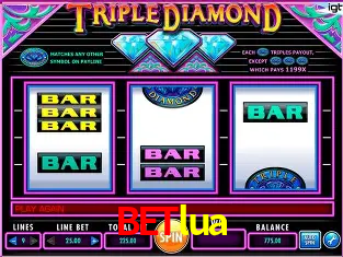 Explorando a Categoria de Eventos em Apostas na betlua